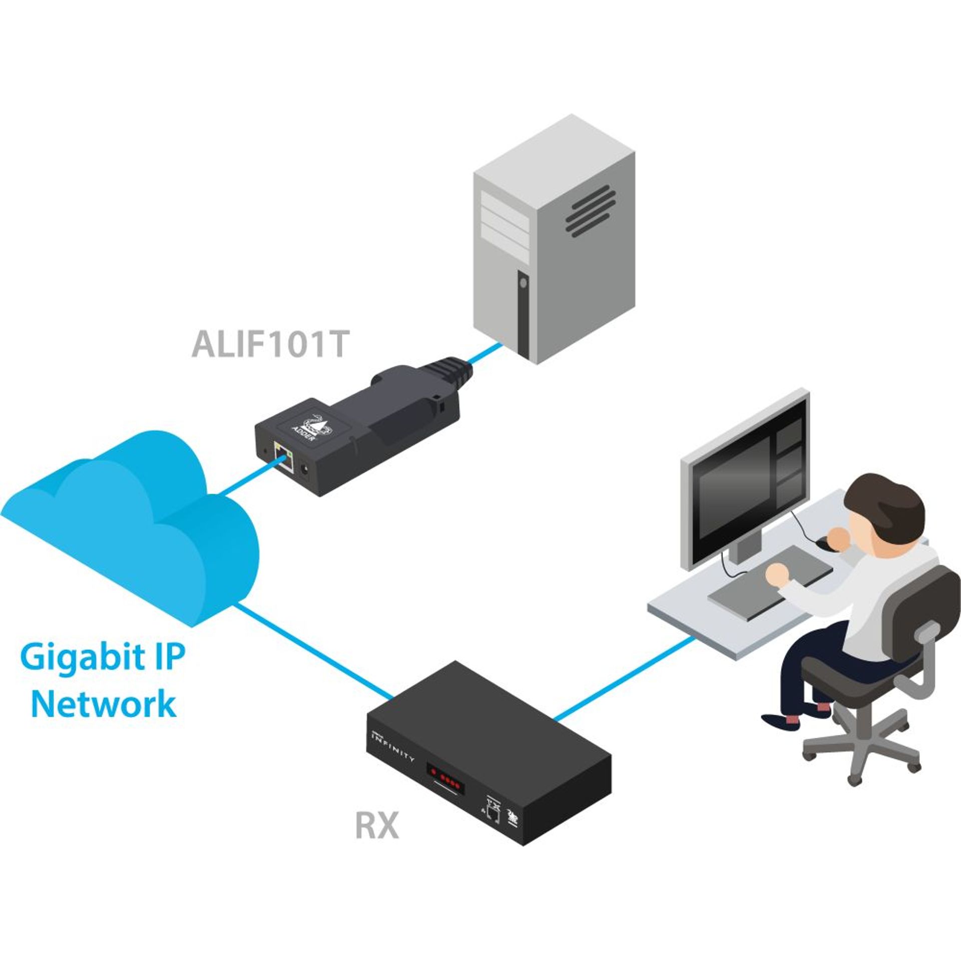 alif101t-hdmi (3).jpg