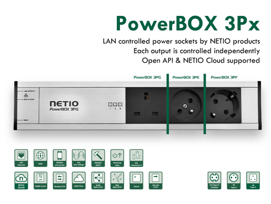 PowerBox 3PF