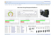 Sunbird Power IQ Monitoring Software